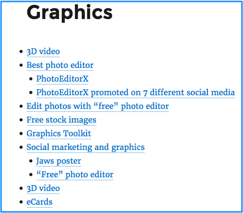 WordPress blog Graphics menu